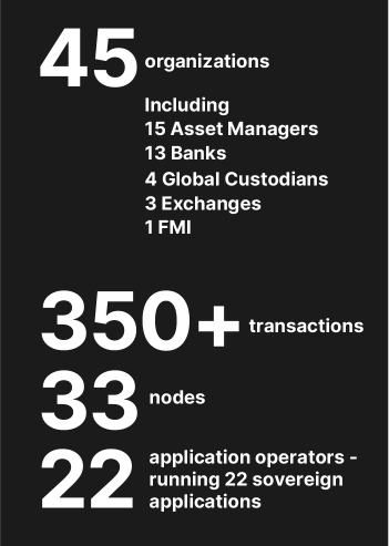 Canton Network Pilot Program LP Stats Mobile