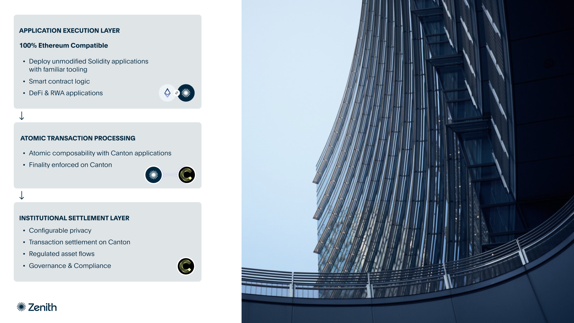 Guest blog explanation op 2 (2)