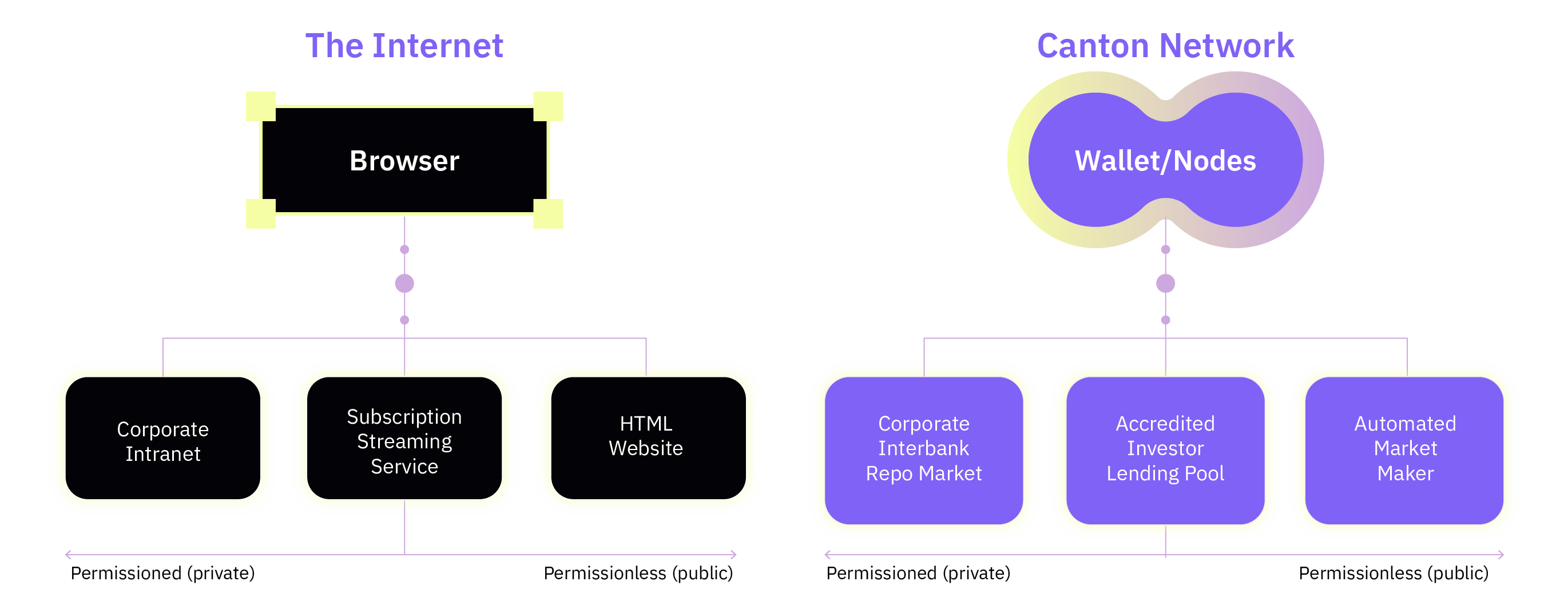 ILLUSTRATION BEN@2x (2)